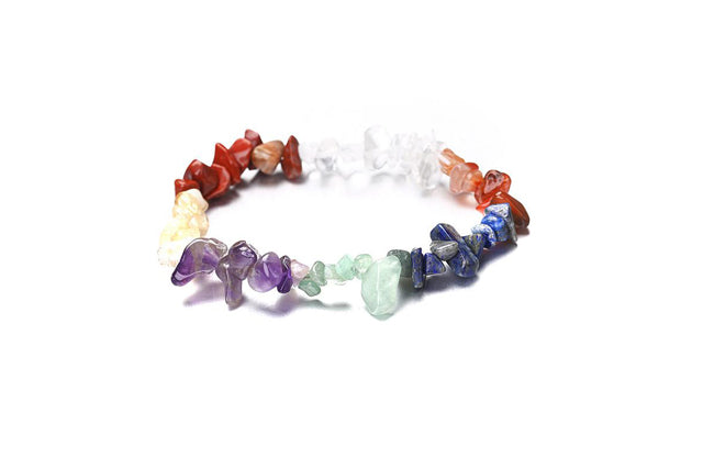 guide d'utilisation du bracelet 7 chakras