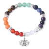 bracelet 7 chakras