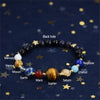 Bracelet en pierres naturelles galaxie huit planètes univers