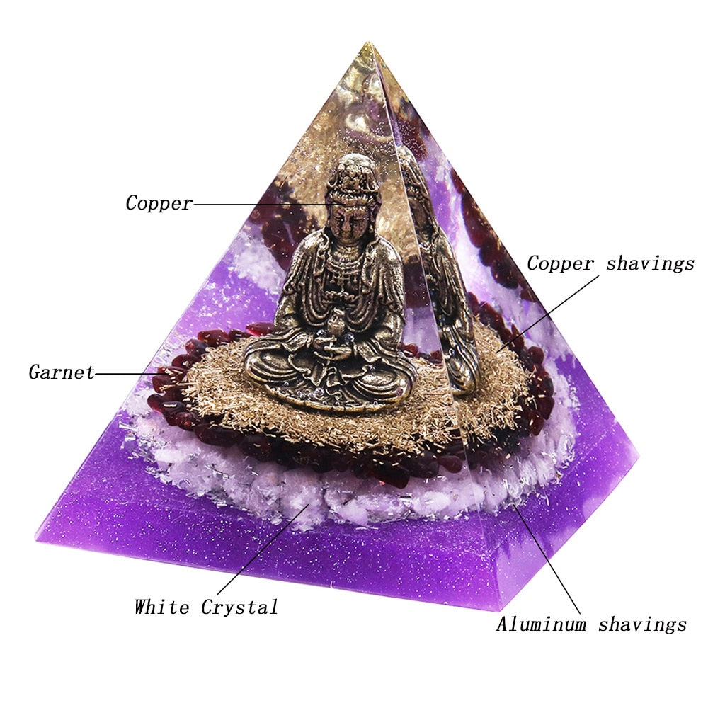 Orgonite bouddha pyramide grenat, cristal blanc naturel, générateur d'énergie